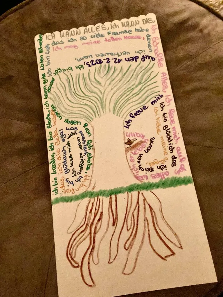 herzoklang, Baum- und Wurzelkarte