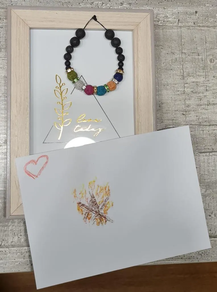 herzoklang, Bilderrahmen, Armband und eine Karte